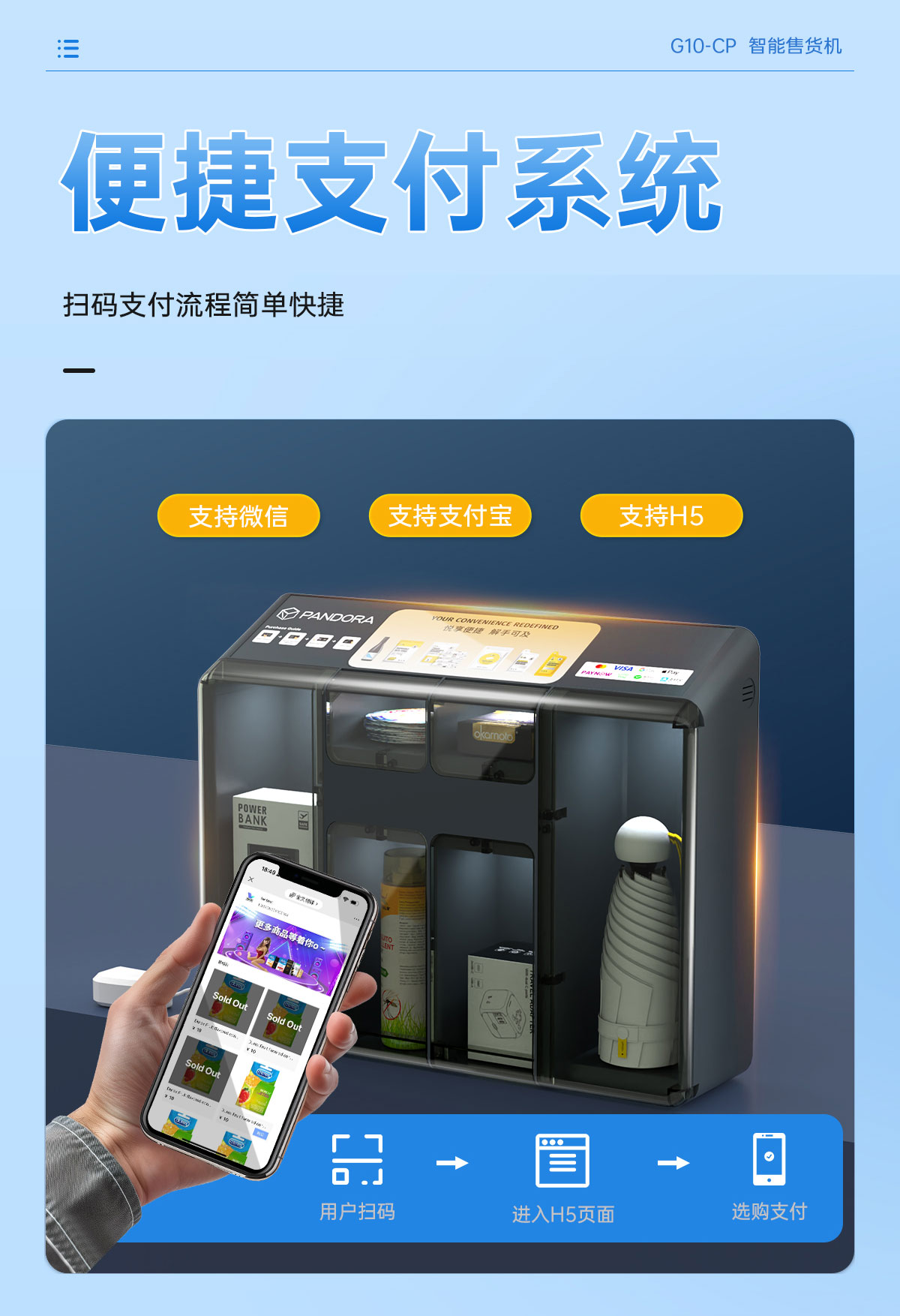 G10-CP详情页-1 (5).jpg